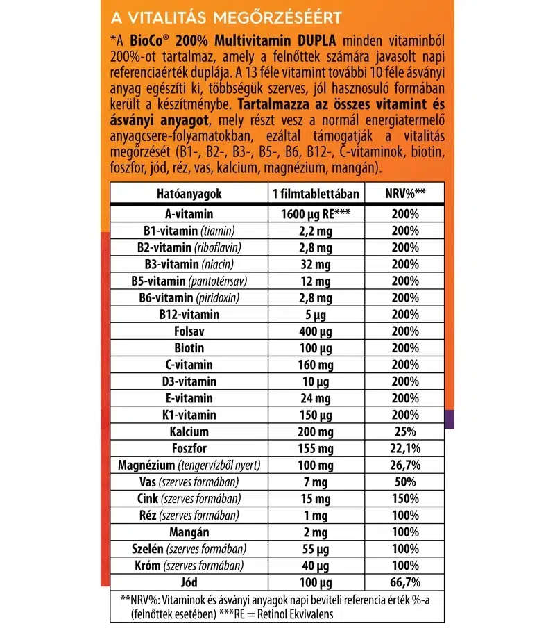 BioCo 200% Vitality Multivitamin Dupla filmtabletta - 100db - Image 2