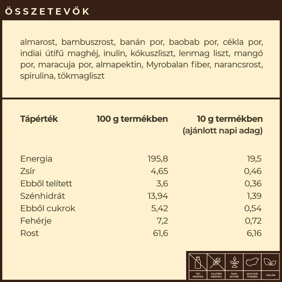 Myrobalan Fiber.16 béltisztító növényi rost-komplex - 300g - Image 2