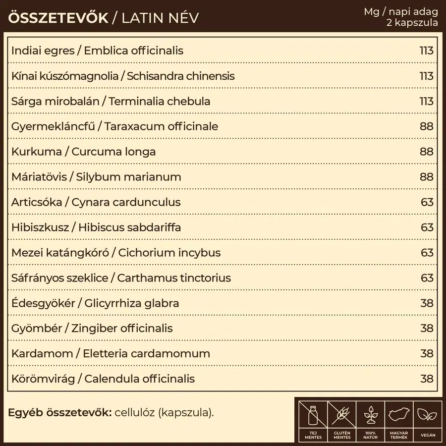 Myrobalan LivR májtisztító- és regeneráló kapszula - 60db - Image 2
