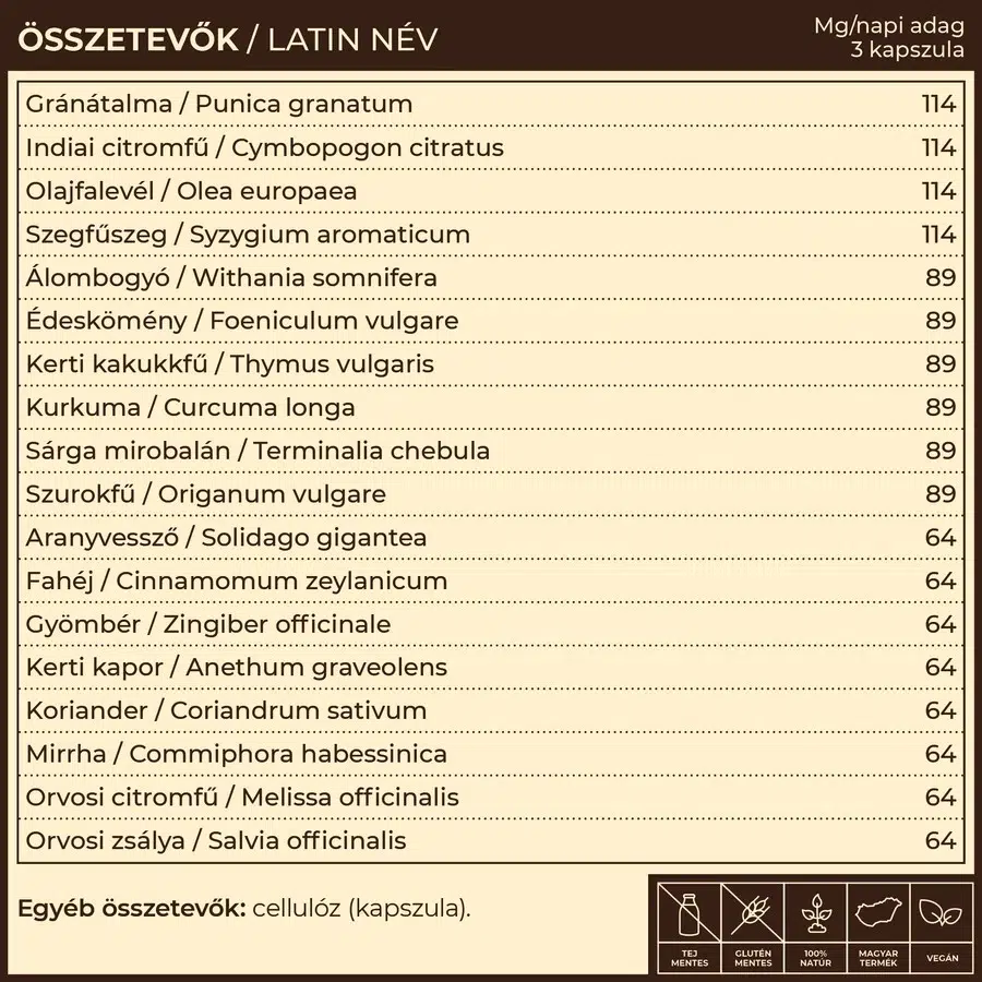 Myrobalan Detox csomag - 30 napos béltisztító program - Image 2