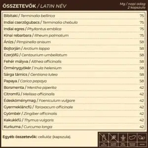 Myrobalan Detox csomag - 30 napos béltisztító program - Image 3