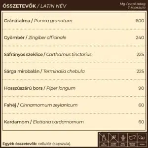 Myrobalan Sedru.7 - emésztést serkentő kapszula - 60db - Image 2