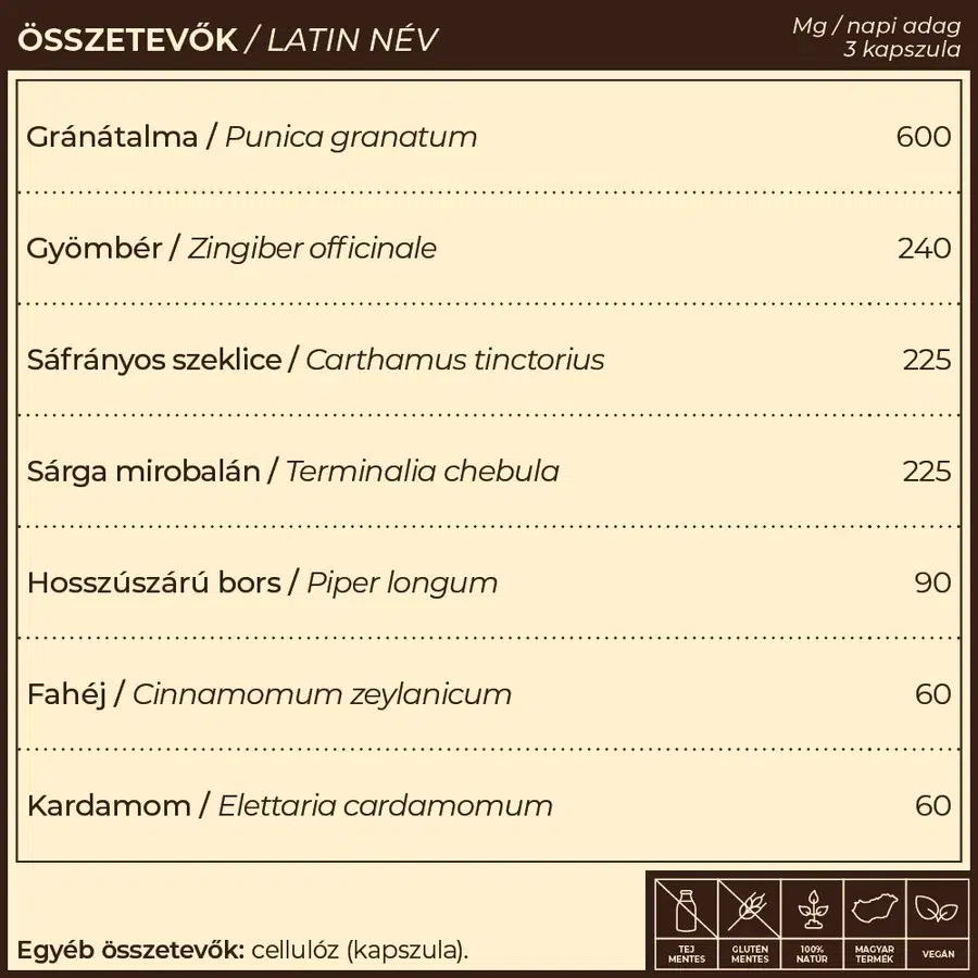 Myrobalan Sedru.7 - emésztést serkentő kapszula - 60db - Image 2