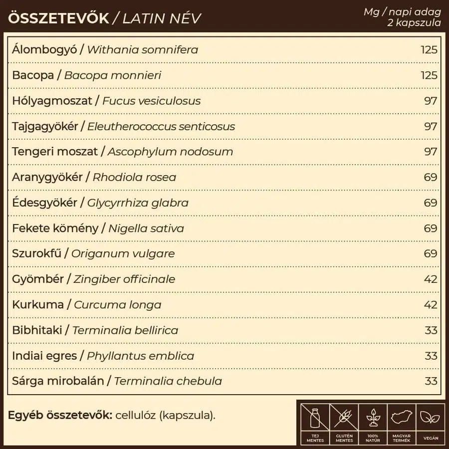 Myrobalan TiroGlan Pajzsmirigy-alulműködés elleni kapszula - 60db - Image 2