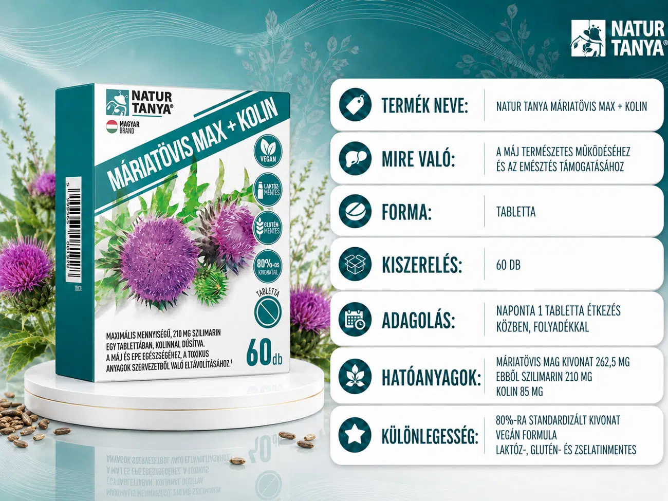 Natur Tanya Máriatövis Max + Kolin tabletta - tudnivalók