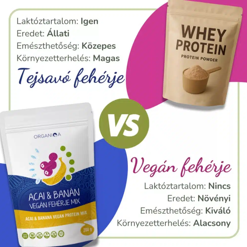 Organiqa 100% bio acai-banán vegán fehérje mix - 200g - Image 3