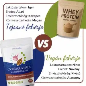 Organiqa 100% bio csokoládé-maca vegán fehérje mix - 400g - Image 3