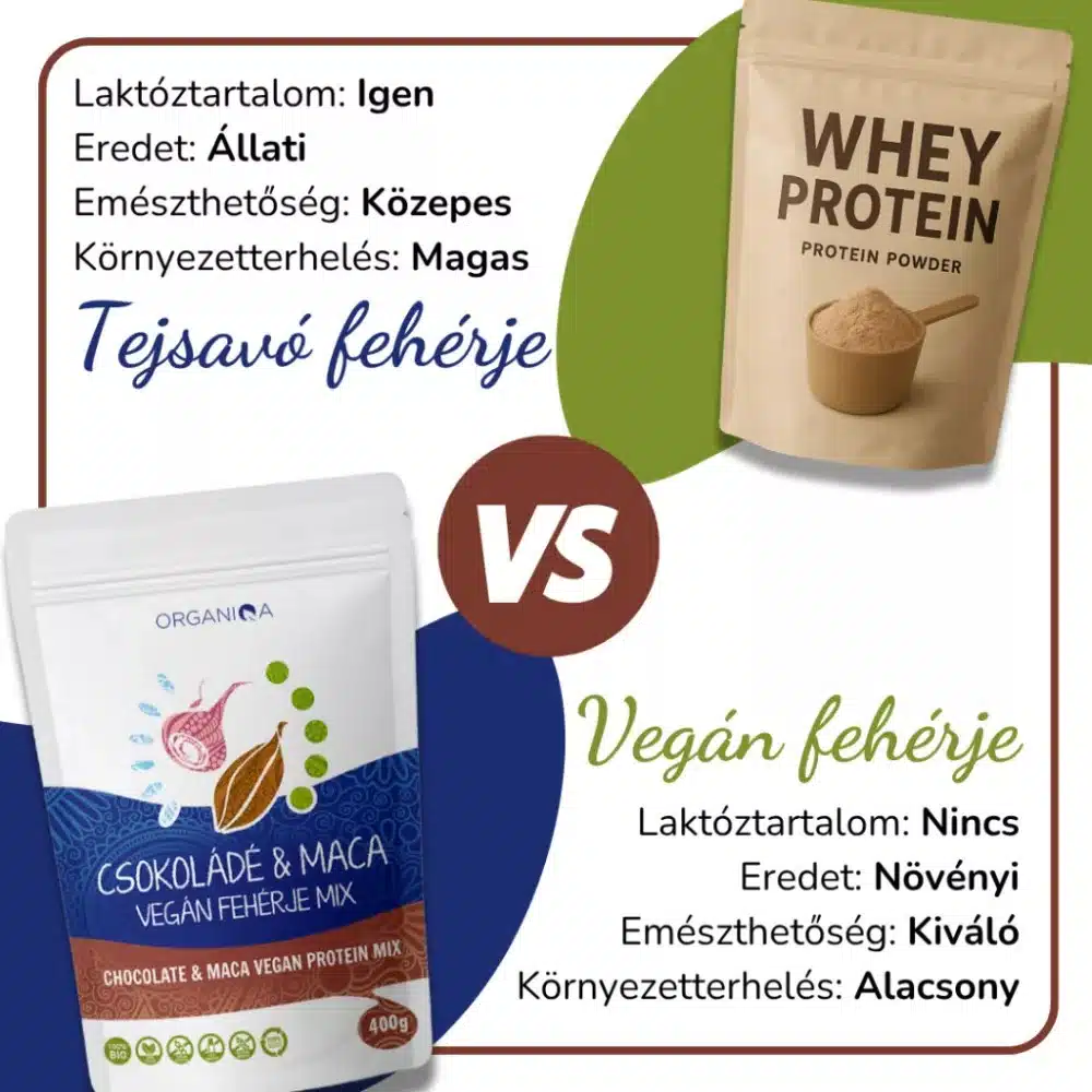 Organiqa 100% bio csokoládé-maca vegán fehérje mix - 400g - Image 3