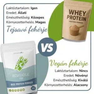 Organiqa Bio Rizsfehérje por - 200g - Image 3