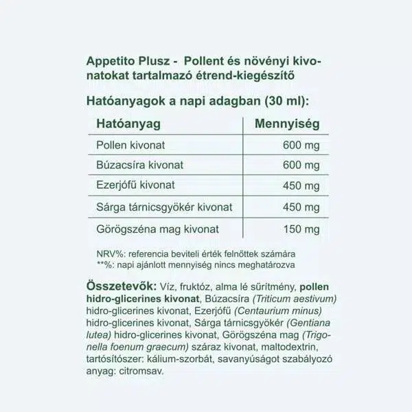 Vitaking Appetito Plus szirup - 200ml - Image 2