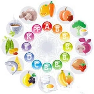 Multivitamin