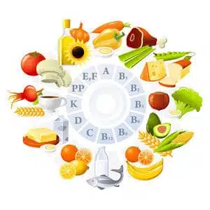 Vitaminok