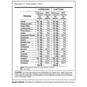 Hymato LipoPlay étrend-kiegészítő kapszula - 60db